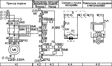 Схема електрична лесопильной рамы Р63-4Б